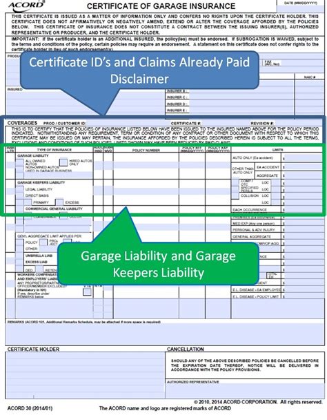 garage liability insurance
